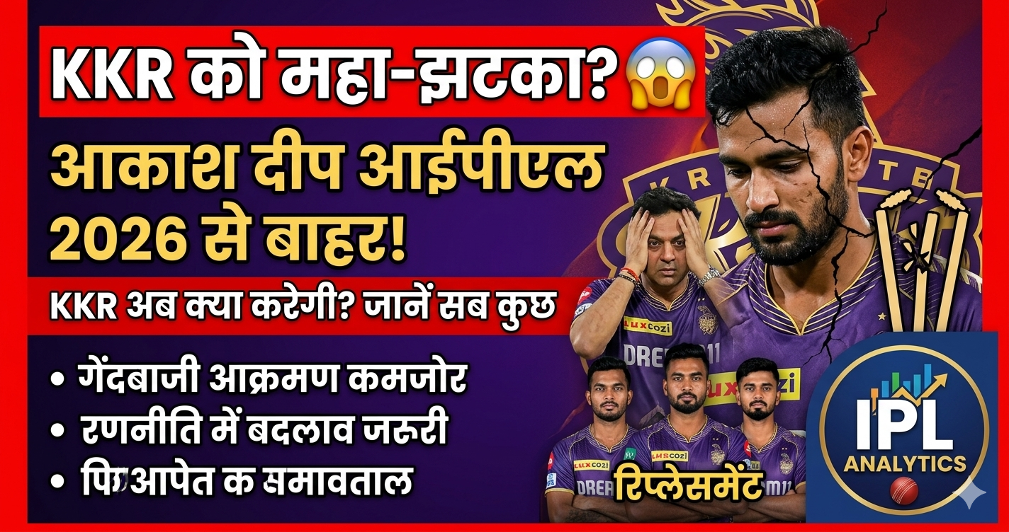 अरे यार! KKR को लगा तगड़ा झटका: आकाश दीप IPL 2026 से बाहर, अब क्या होगा?