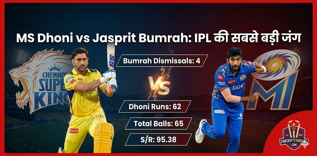 MS Dhoni vs Jasprit Bumrah: Head-to-Head IPL Record, Stats, and Player Battles