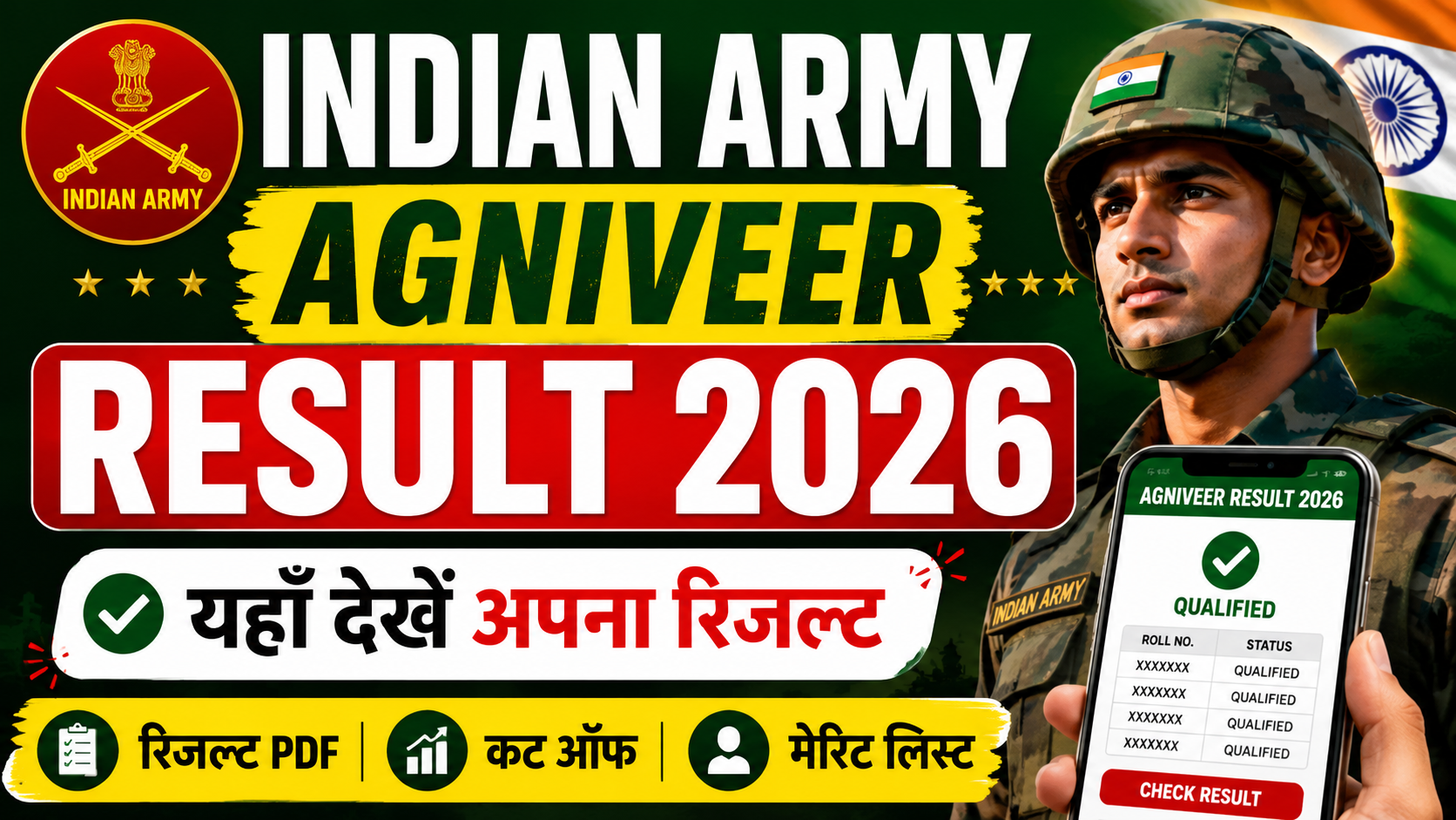 Indian Army Agniveer Result 2026